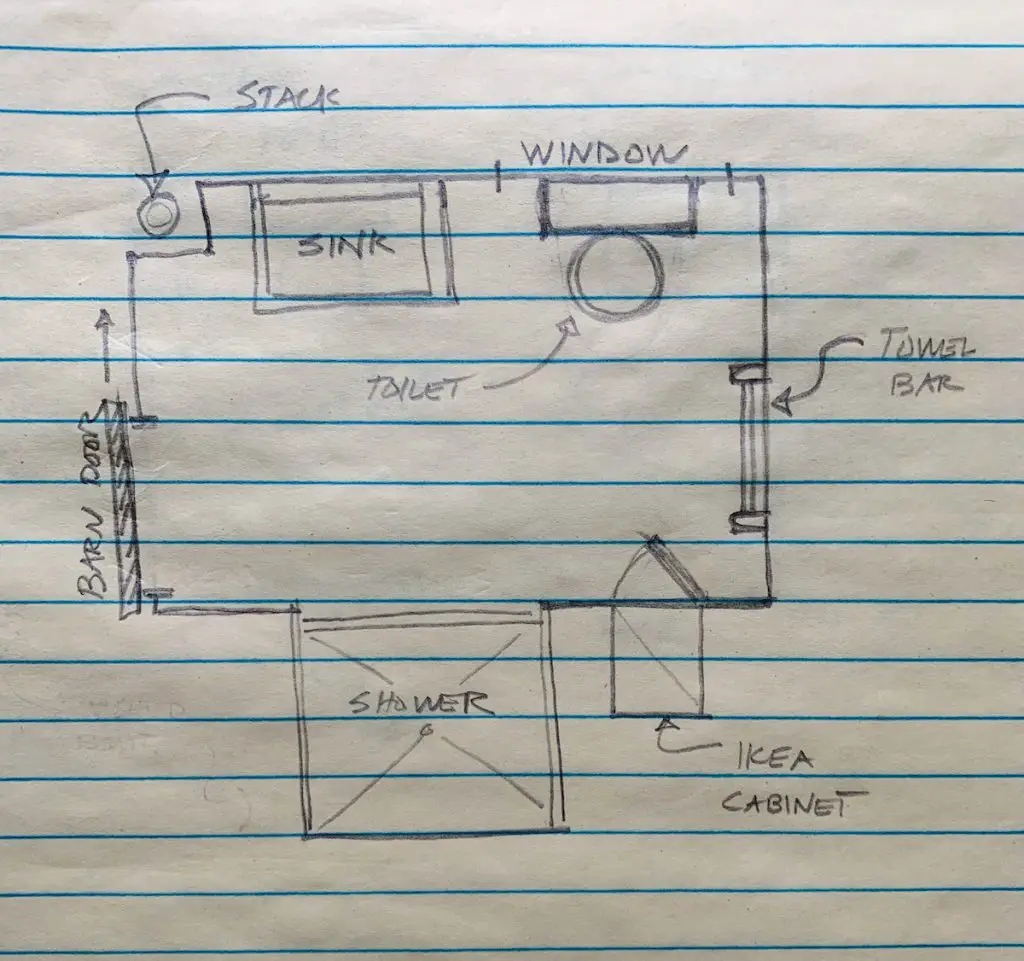 basement bathroom ideas