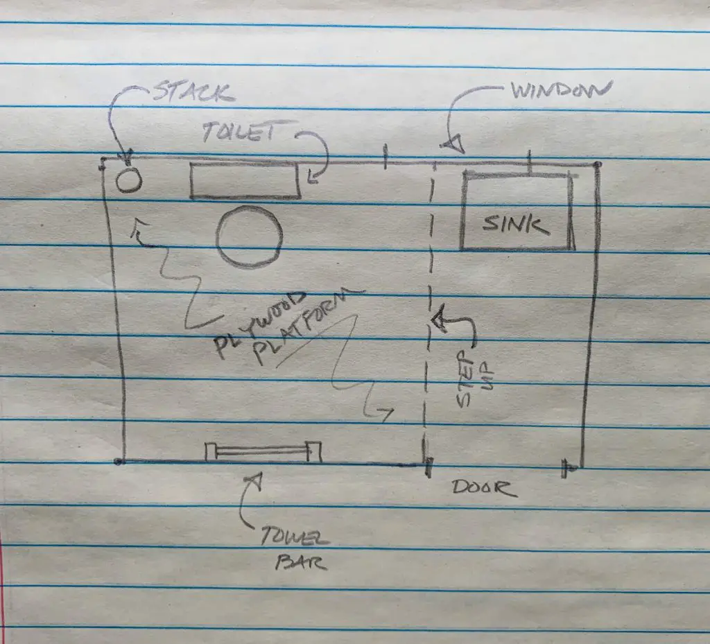 basement bathroom small