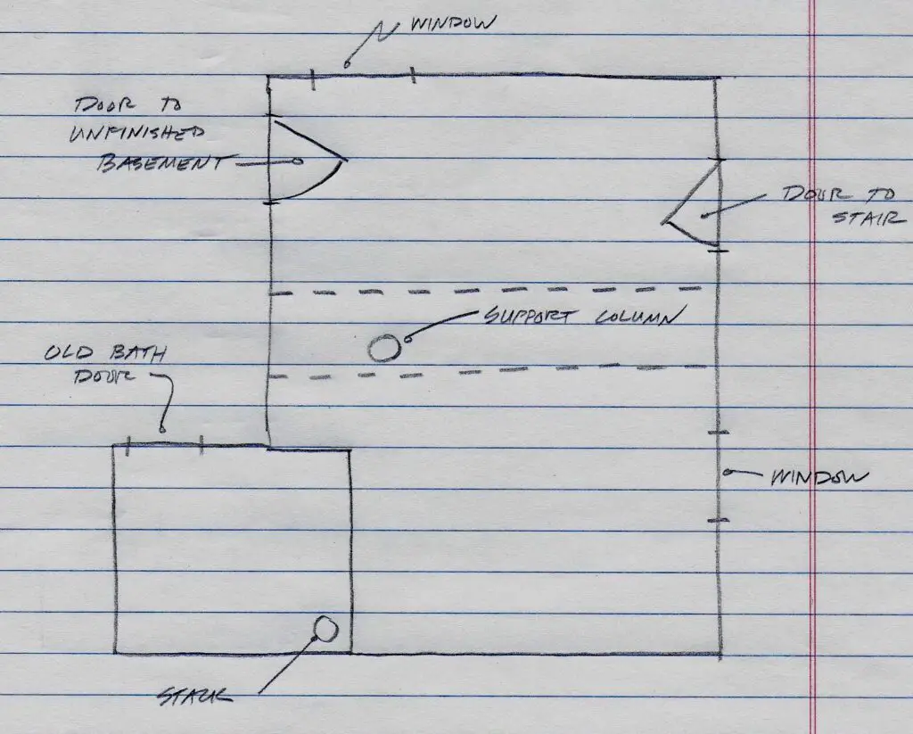 basement renovation ideas on a budget