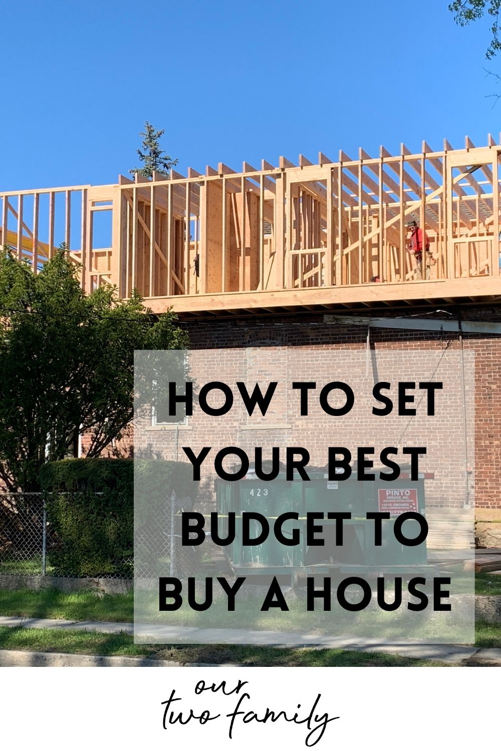 How To Figure Out A Budget For Buying A House